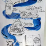 Plusieurs croquis d'objets avec de l'arabe dessus et leur légende. Un titre : "écrire ou calligraphier ?" puis, peu lisible : "Institut du Monde Arabe - juillet 25"