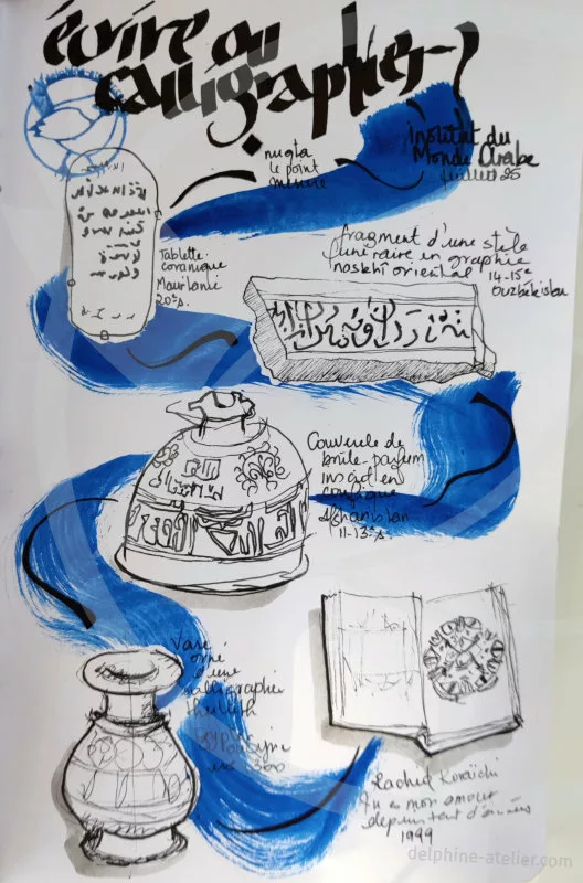 Plusieurs croquis d'objets avec de l'arabe dessus et leur légende. Un titre : "écrire ou calligraphier ?" puis, peu lisible : "Institut du Monde Arabe - juillet 25"
